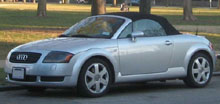 Read more about the article Audi Tt 1999-2006 Service Repair Manual