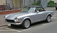 Read more about the article Fiat 124 Spider 1975-1982 Service Repair Manual