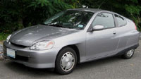Read more about the article Honda Insight 2000-2006 Service Repair Manual