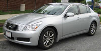 Read more about the article Infiniti G20 1999-2002 Service Repair Manual