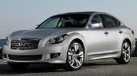 Read more about the article Infiniti M37 M56 2011 Service Repair Manual