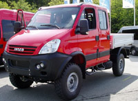 Read more about the article Iveco Daily 4 2006-2010 Service Repair Manual