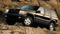 Read more about the article Jeep Grand Cherokee Zg 1997 Service Repair Manual