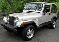 Read more about the article Jeep Wrangler Yj 1987-1995 Service Repair Manual