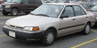 Read more about the article Mazda 323 Protege Bg 1989-1994 Service Repair Manual