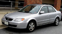 Read more about the article Mazda Protege 1998-2003 Service Repair Manual