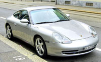 Read more about the article Porsche 911-996 1997-2005 Service Repair Manual