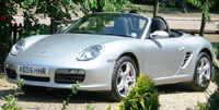 Read more about the article Porsche Boxster 987 2005-2008 Service Repair Manual