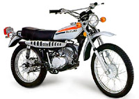Read more about the article Suzuki Ts185 1971-1981 Service Repair Manual