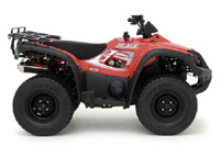 Read more about the article Tgb Blade 425 400 Atv  Service Repair Manual