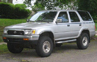 Read more about the article Toyota 4runner 1984-1995 Service Repair Manual