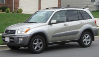 Read more about the article Toyota Rav4 2001-2005 Service Repair Manual